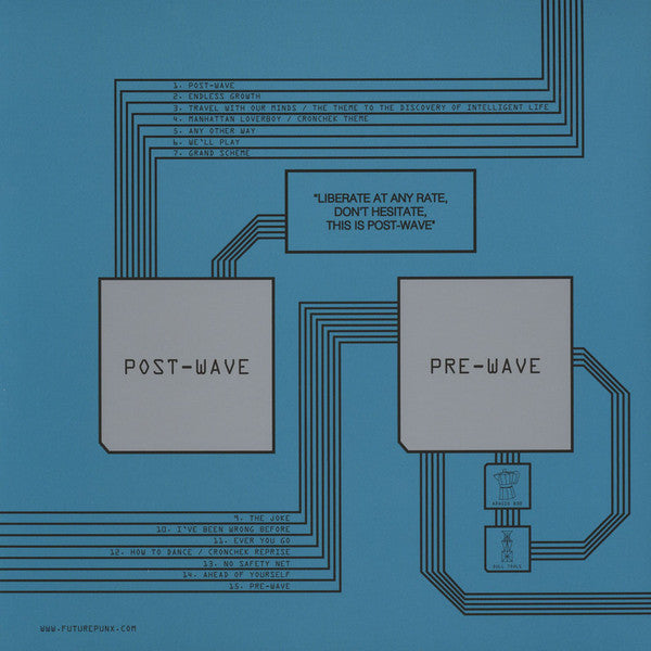 Future Punx- This Is Post-Wave LP ~DEVO! - Adagio 830 - Dead Beat Records - 2